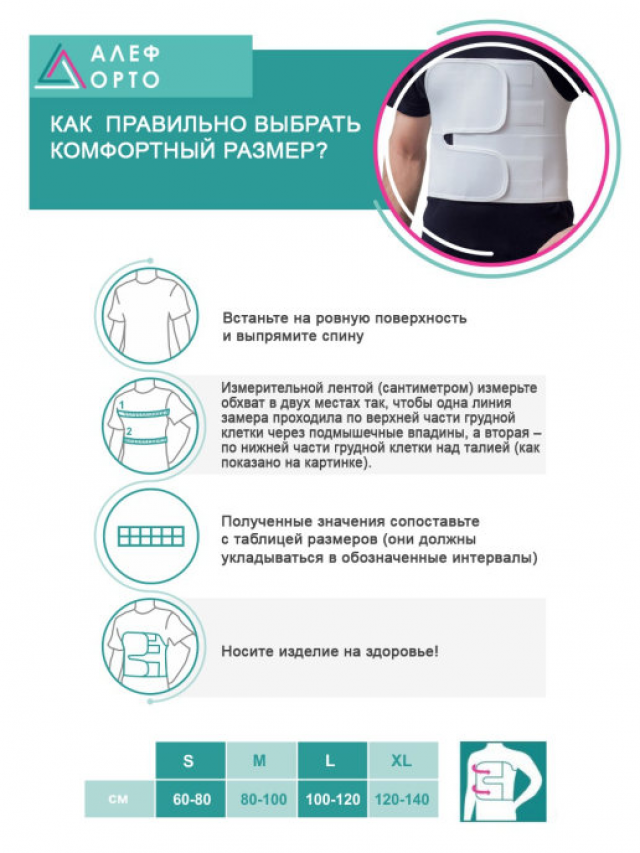 Бандаж Послеоперационный Грудной Мужской В Аптеках Алматы