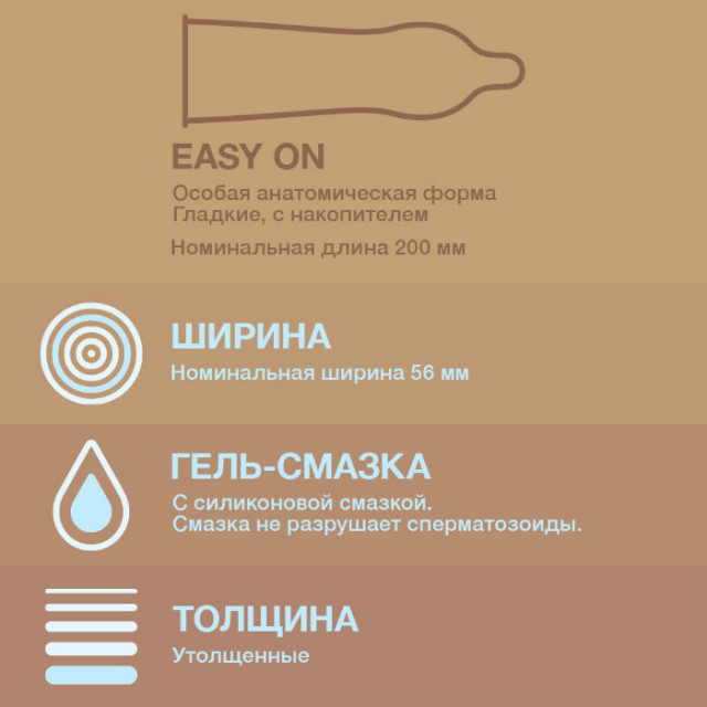 Дюрекс презервативы Real feel №3 купить в Москве по цене от 233 рублей