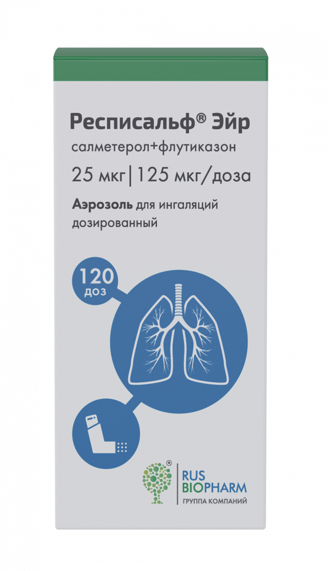 Изображение товара Респисальф Эйр аэрозоль для ингаляций 25мкг+125мкг/доза 120доз