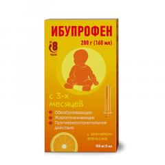 Ибупрофен - купить в аптеках Столички