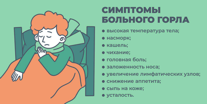 Что делать если болит горло? – статья на сайте Аптечество, Нижний Новгород